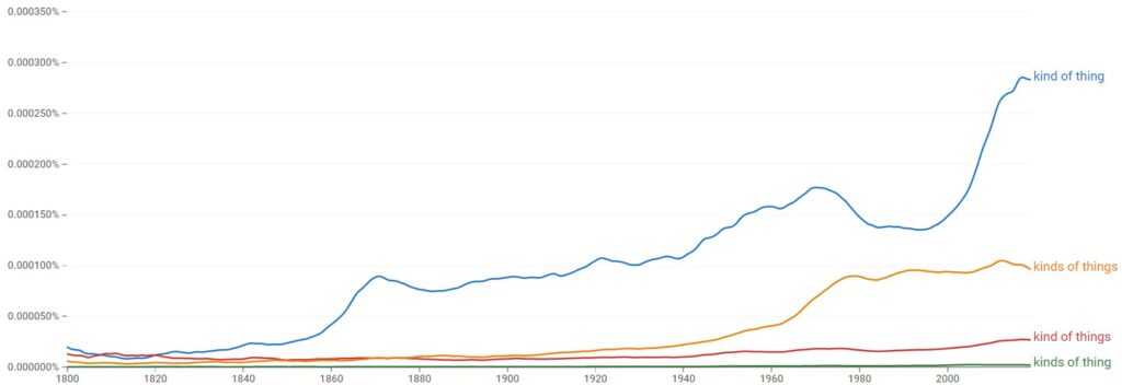 kind of thing,kind of things,kinds of thing,kinds of things