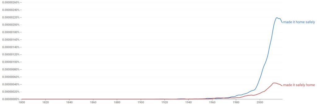 made it home safely vs made it safely home historical development
