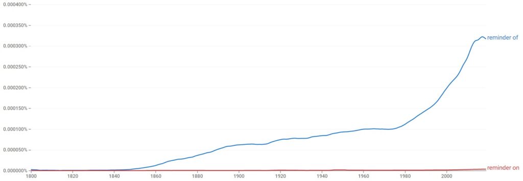 reminder of or reminder on historical usage