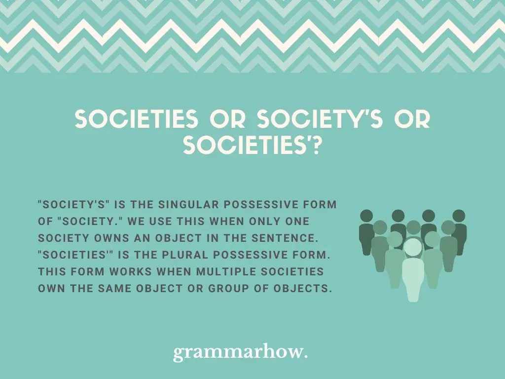 Societies or Society's or Societies'?