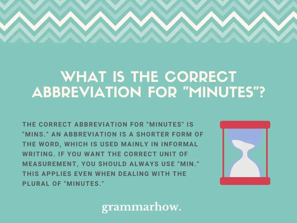 Abbreviation For “Minutes”