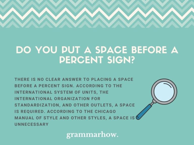 Do You Put A Space Before A Percent Sign Full Explanation