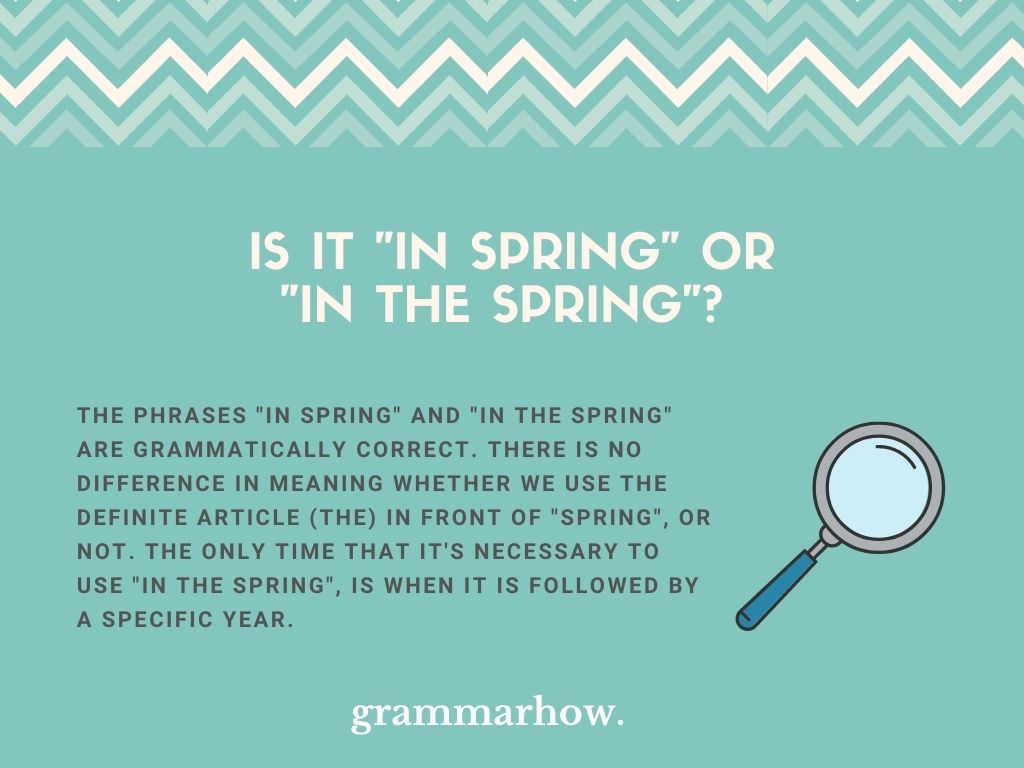 “In Spring” or “In The Spring”