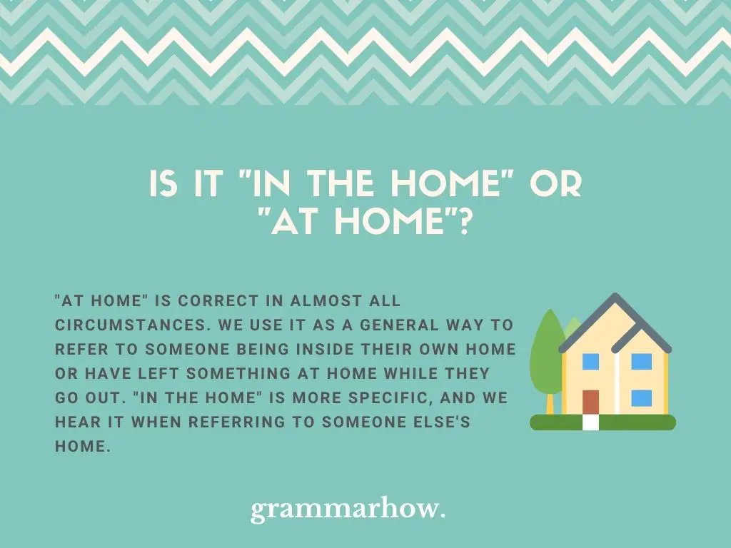 “In The Home” or “At Home
