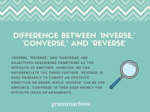 Inverse vs. Converse vs. Reverse - Difference Explained
