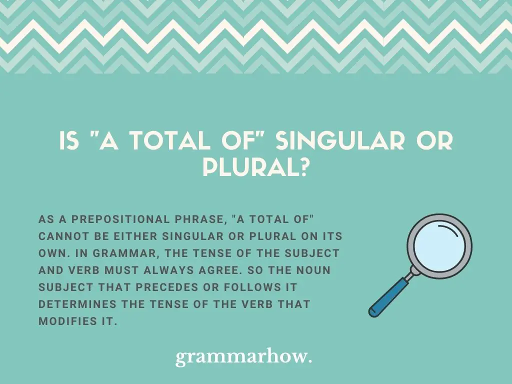 Is “A Total Of” Singular or Plural