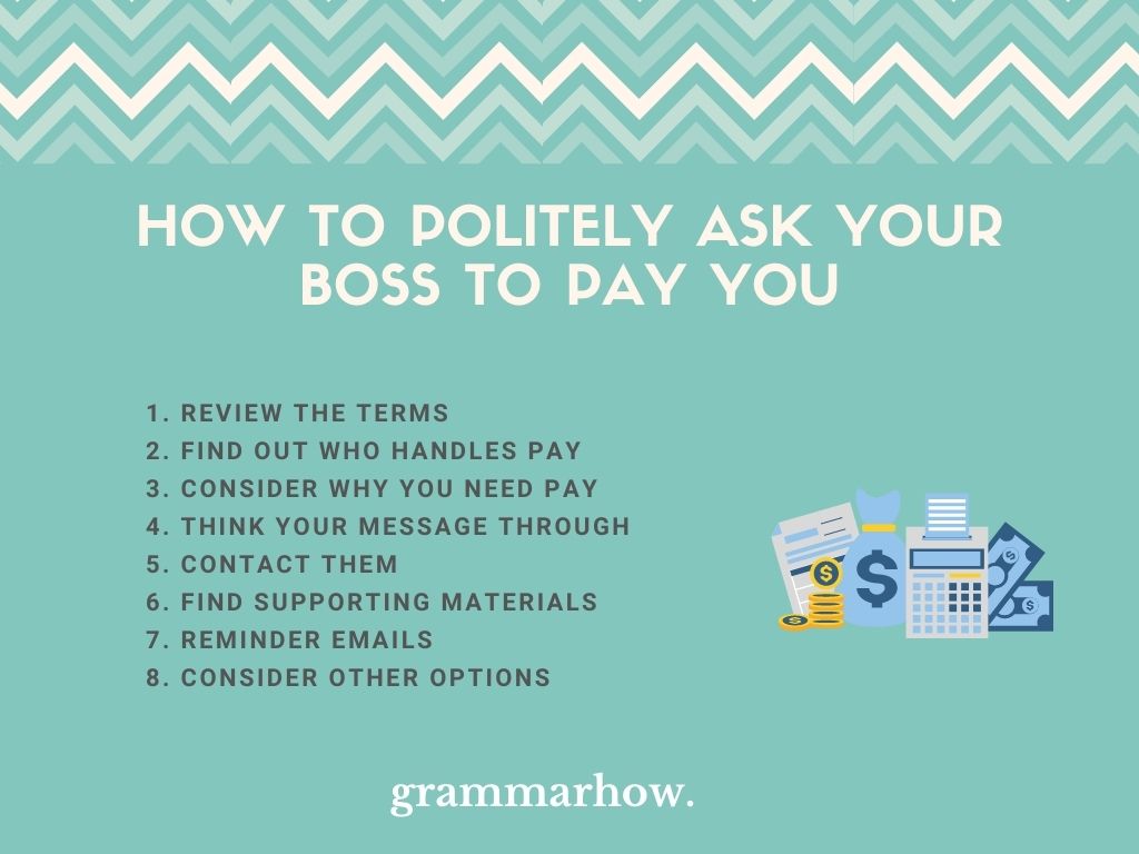 How To Politely Ask Your Boss To Pay You Sample Emails 