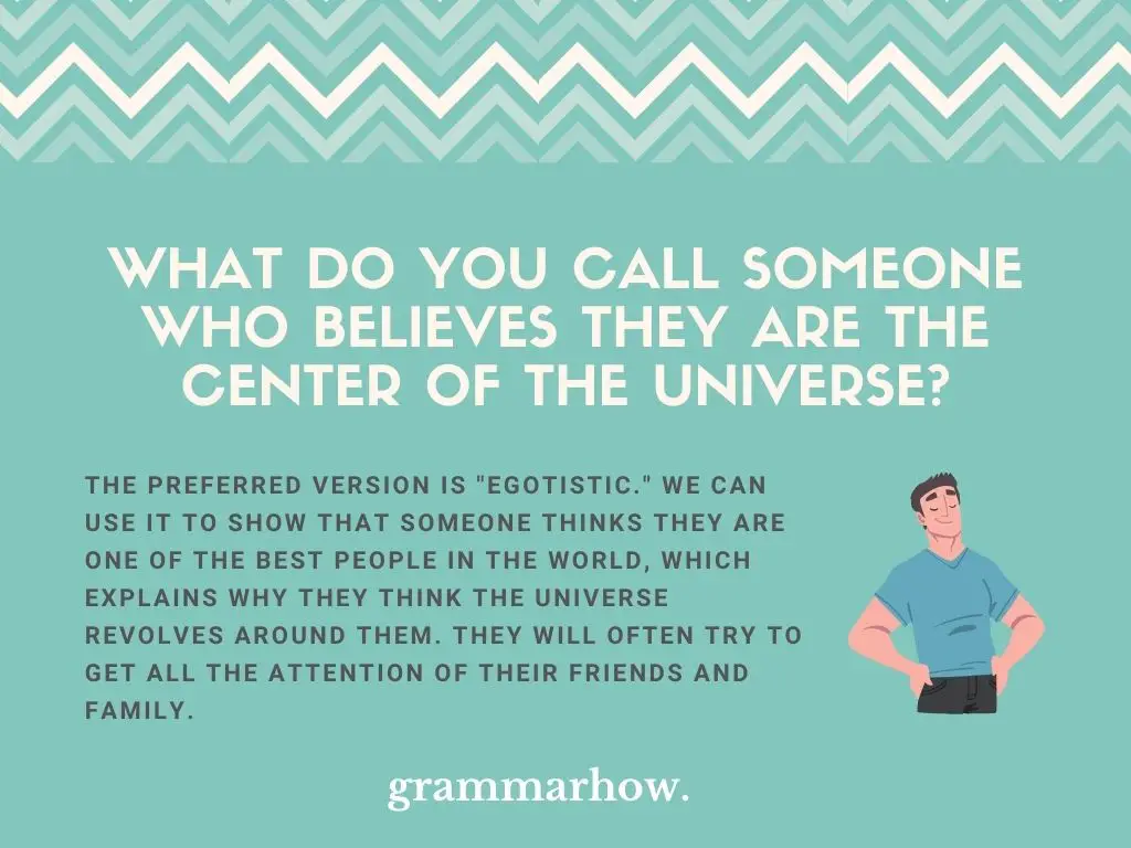 Words Believing One Is The Center Of The Universe