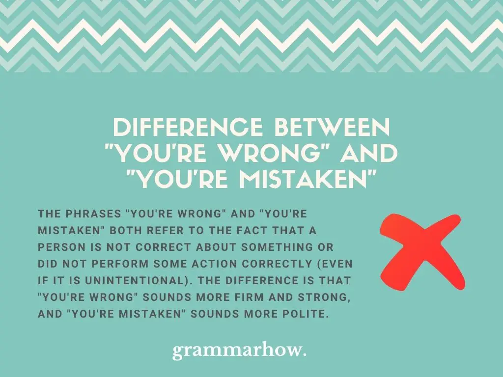 “You’re Wrong” vs. “You’re Mistaken”
