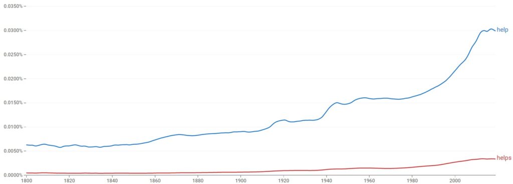 help or helps english usage