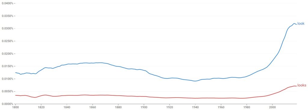 look or looks english usage