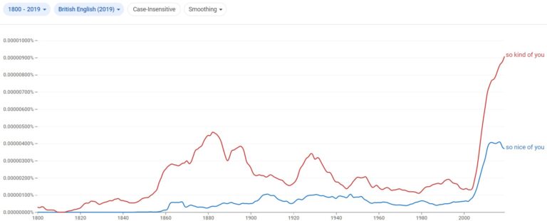 that-s-so-nice-of-you-meaning-explained-with-examples