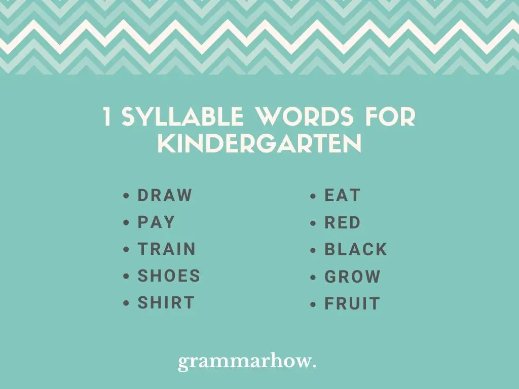 1 Syllable Words For Kindergarten