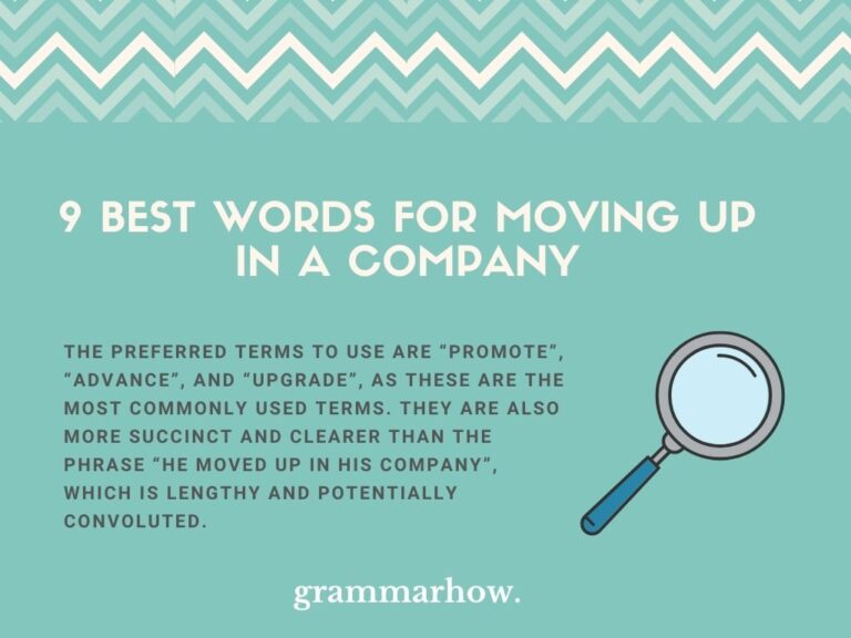 Words For Moving Very Fast