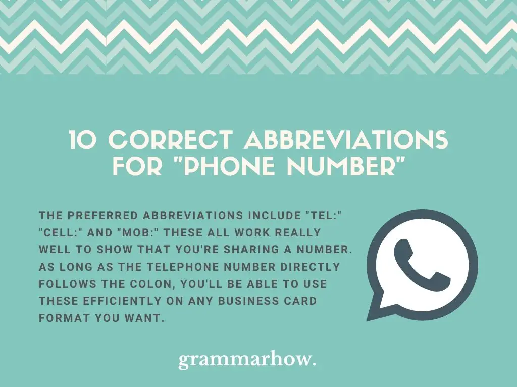 Correct Abbreviations for “Phone Number”