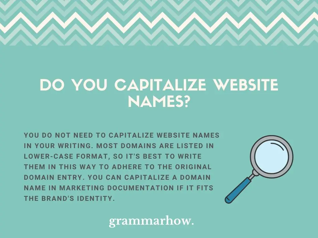 Do You Capitalize Website Names