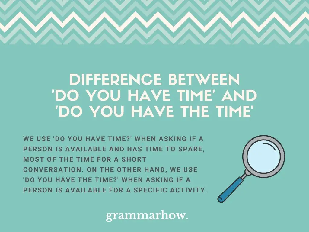 “Do You Have Time” vs. “Do You Have The Time”