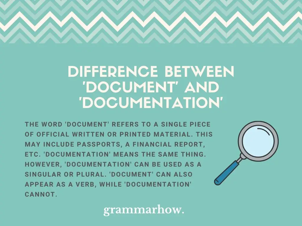Document vs. Documentation