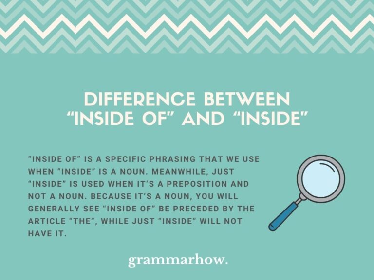 “Inside of” vs. “Inside” Easy Usage Guide (With Examples)