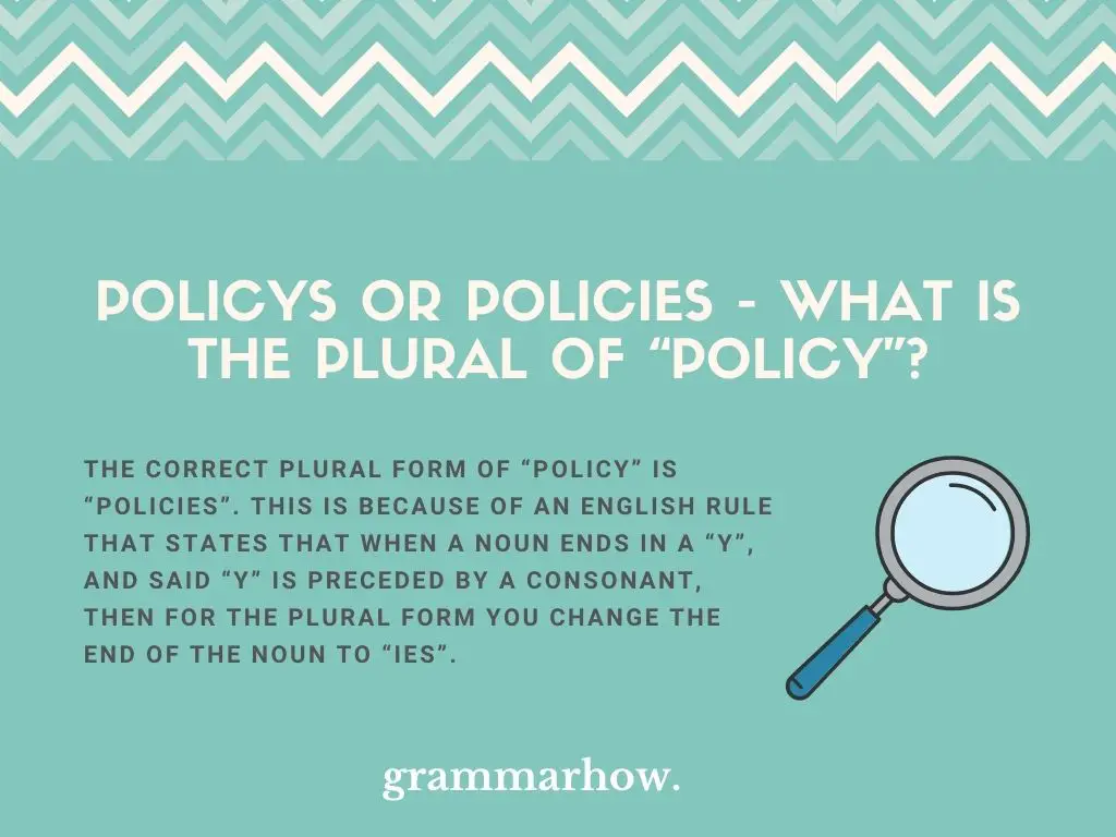 Policys or Policies