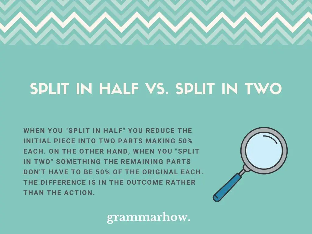 Split in Half vs. Split in Two