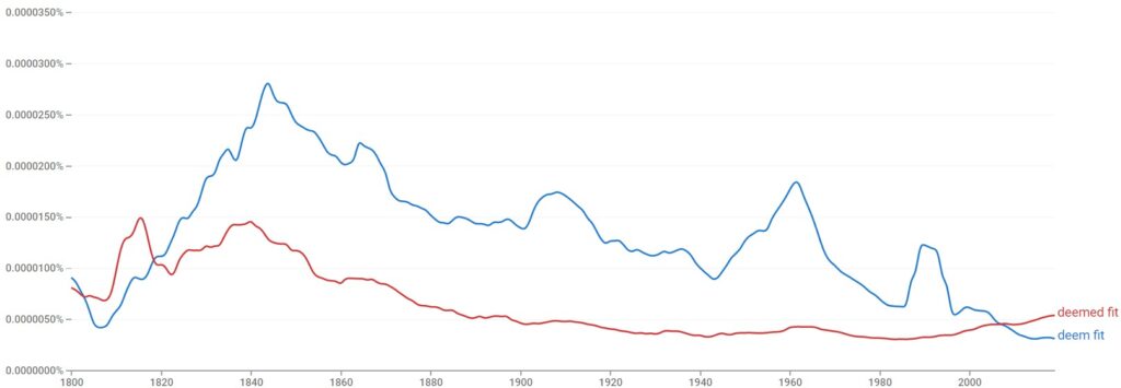 deem-fit-meaning-correct-usage-with-examples