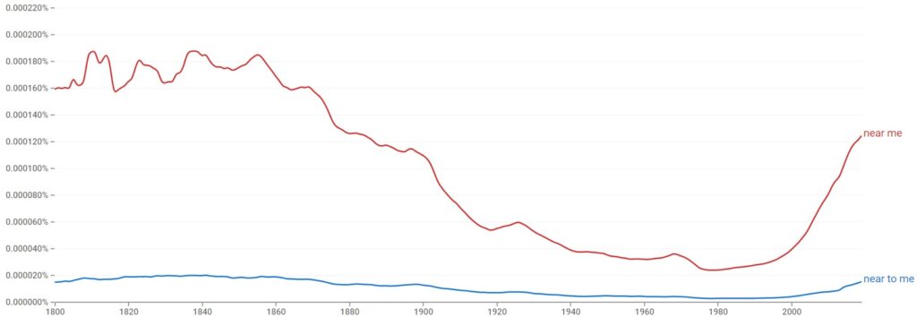 near to me or near me