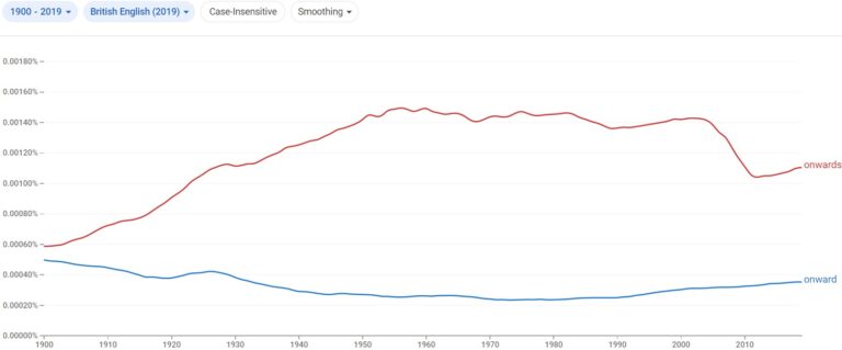 onward-or-onwards-difference-explained-helpful-examples