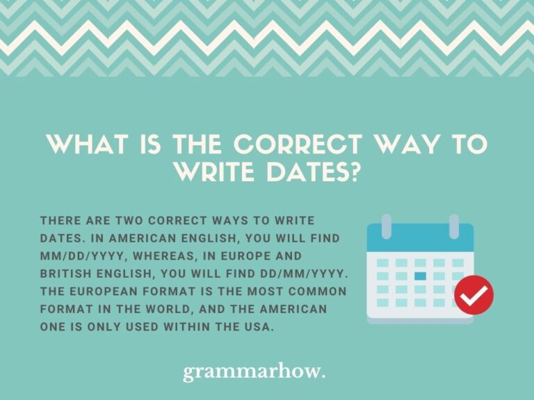 Correct Date Format By Country UK Vs US Vs Europe 