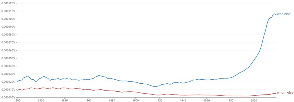 who else or whom else english usage