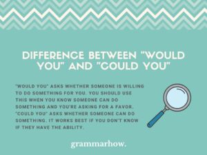 "Would You" vs. "Could You": Difference Explained (Examples)