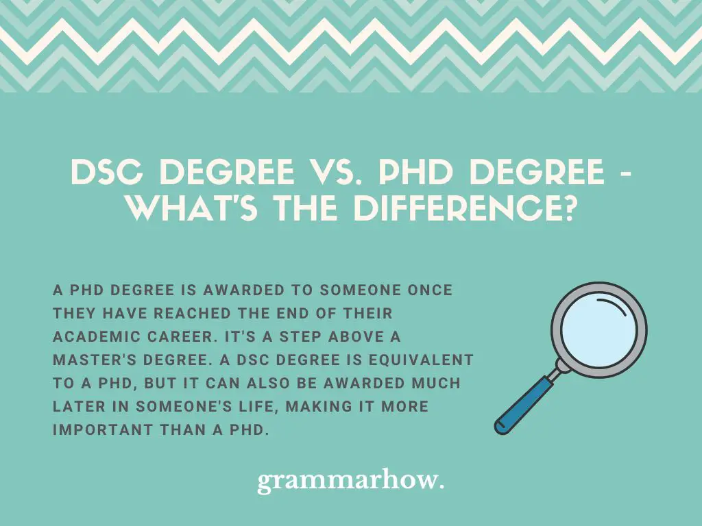 dsc degree vs phd