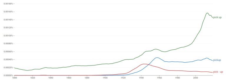 pickup-pick-up-or-pick-up-helpful-examples