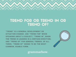 Trend For or Trend In or Trend Of - Which Is Correct?