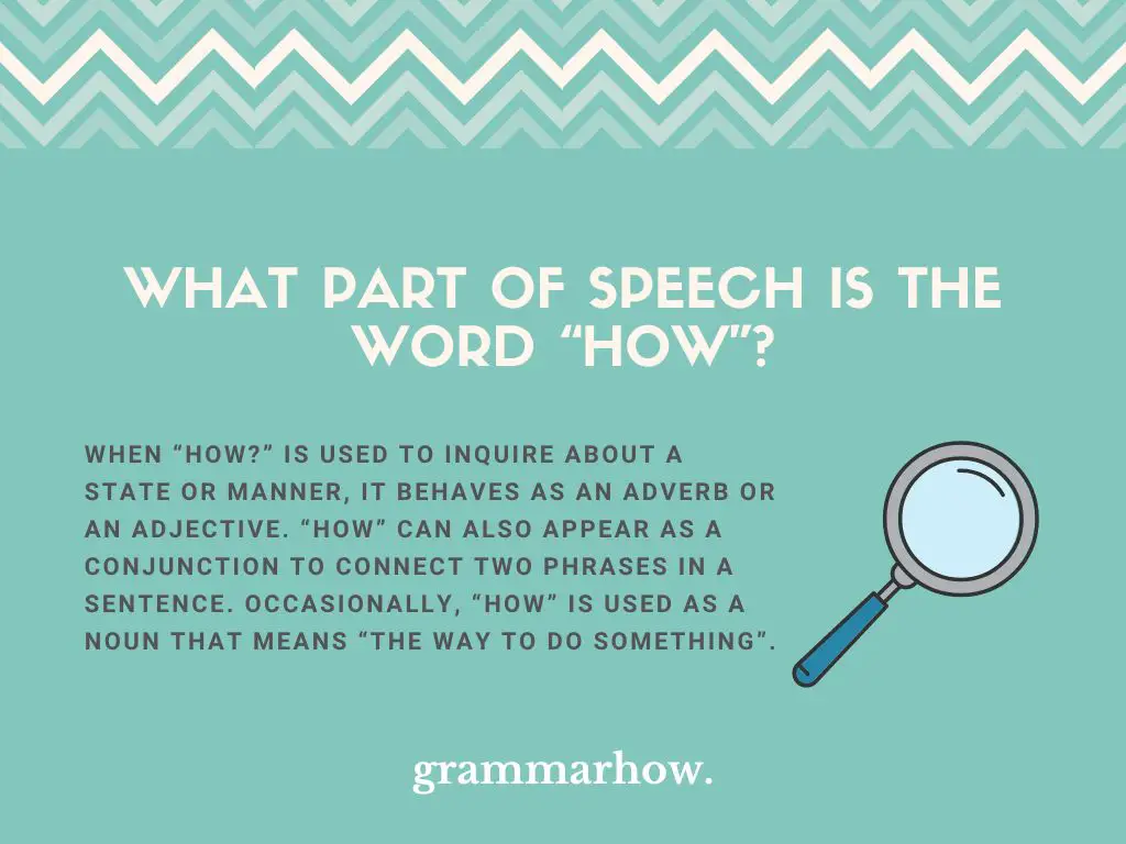 what part of speech is the word about