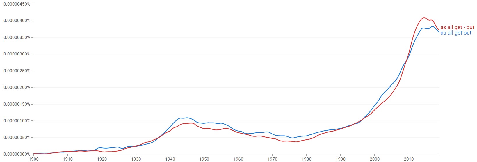 the-language-of-genre-a-discussion-of-semiotics-in-relation-to-jordan