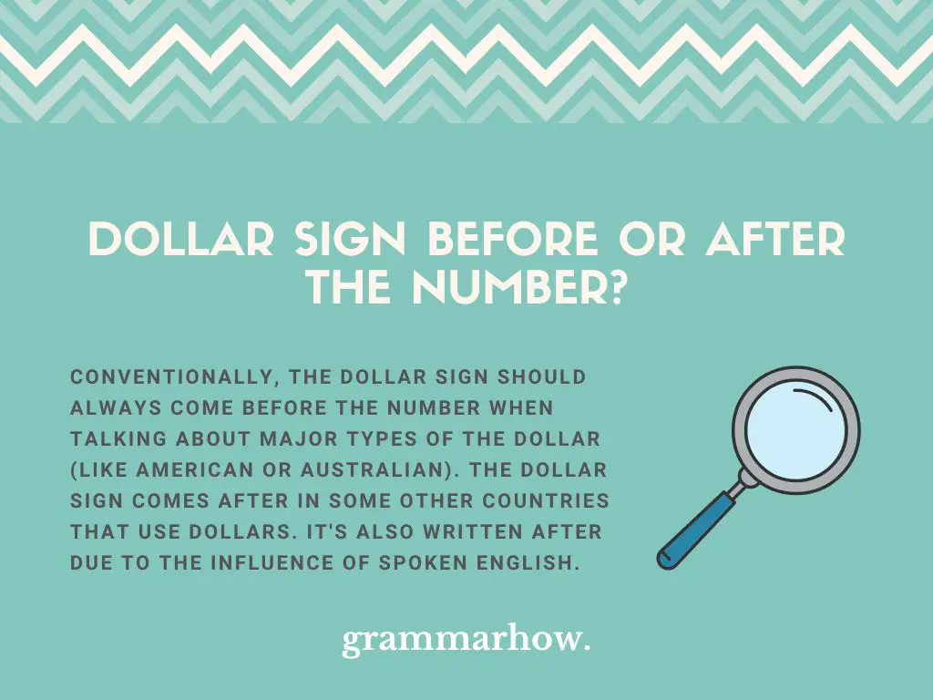 dollar sign before or after