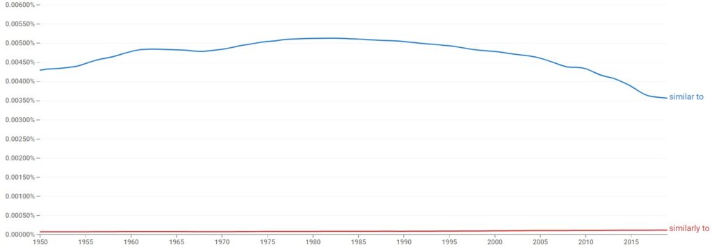 similar to or similarly to usage