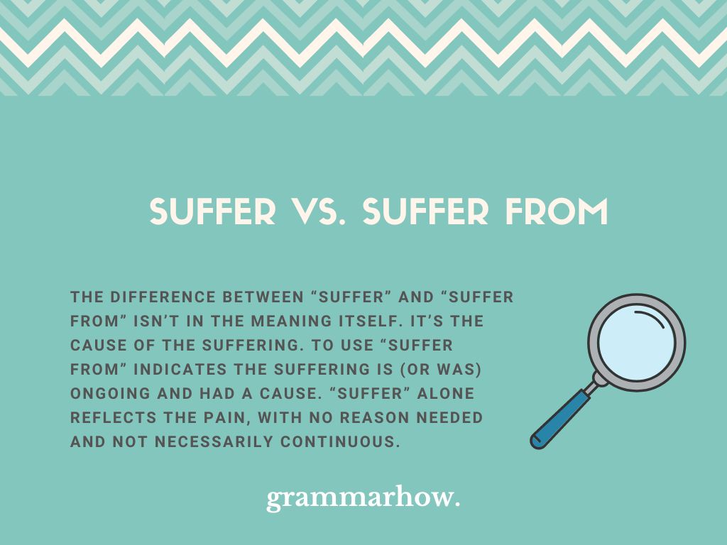 suffer-vs-suffer-from-difference-explained-examples-trendradars