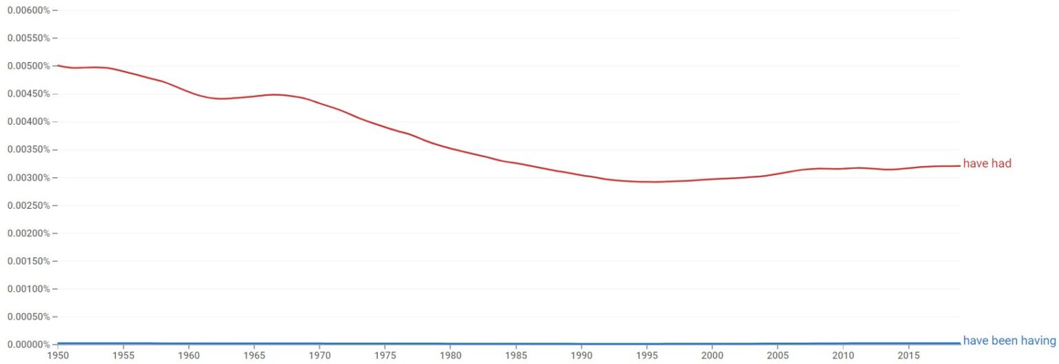 have-been-having-or-have-had-what-s-the-difference