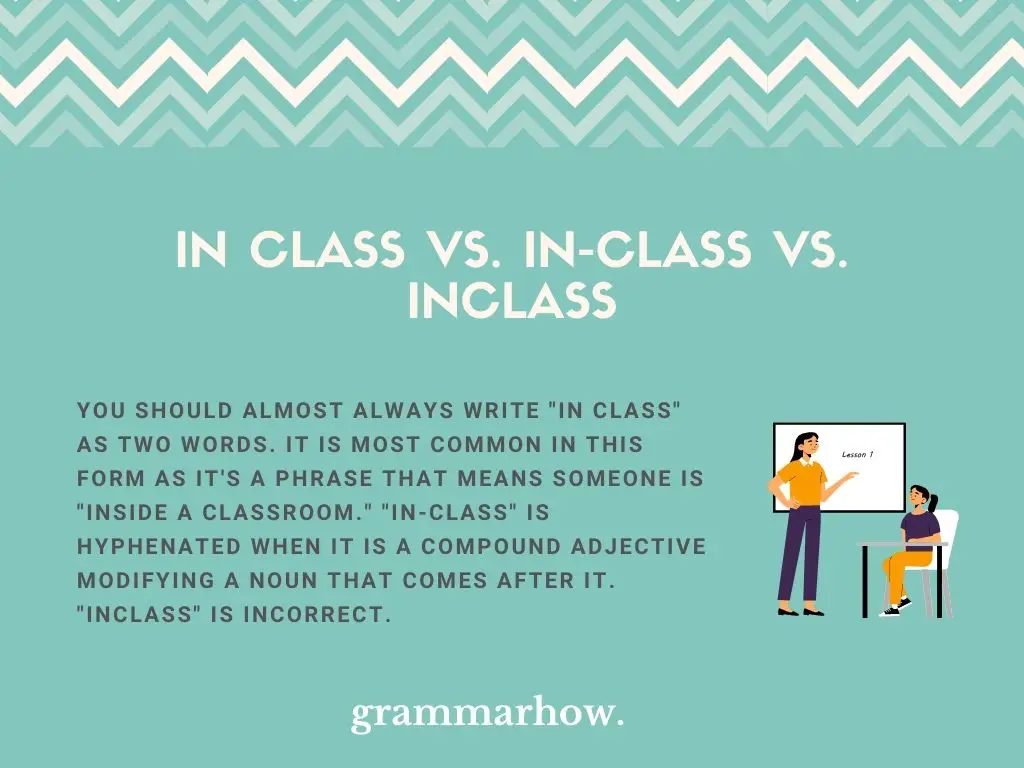 In class vs. In-class vs. Inclass