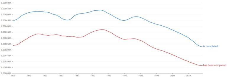 is-completed-or-has-been-completed-what-s-the-difference