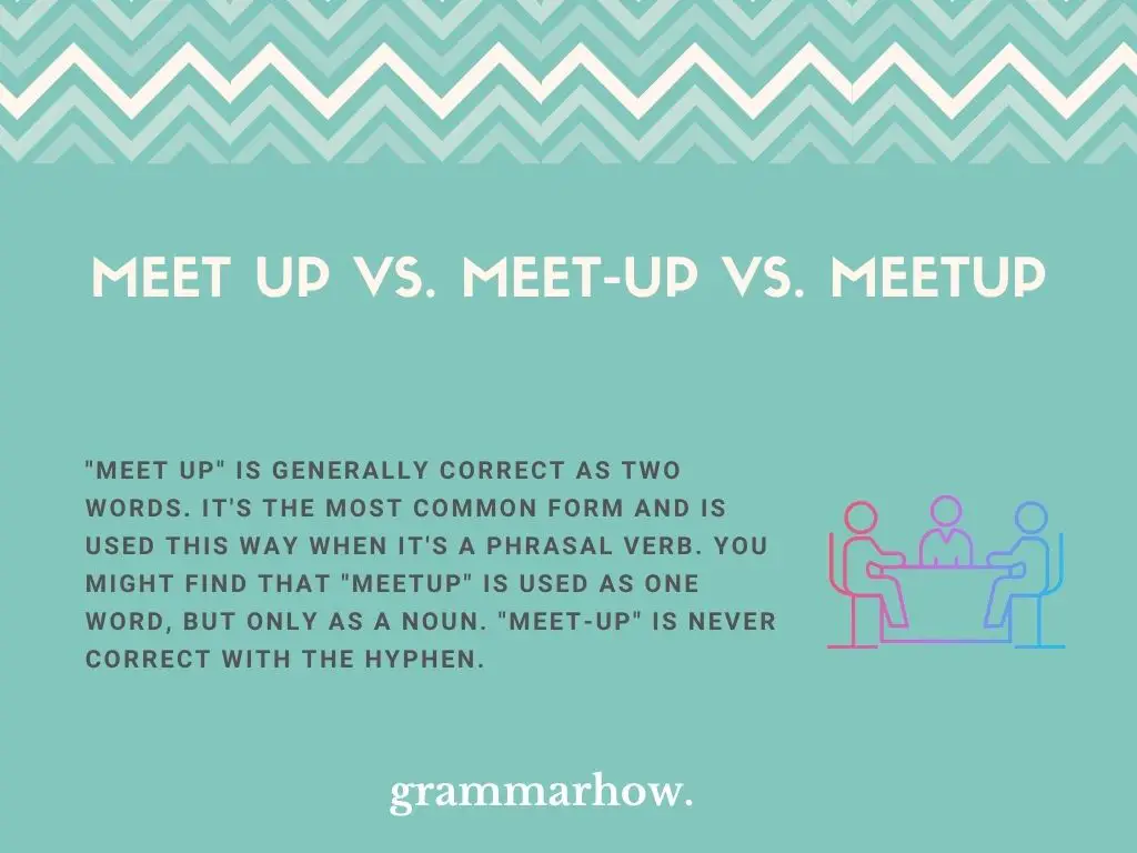 Meet up vs. Meet-up vs. Meetup