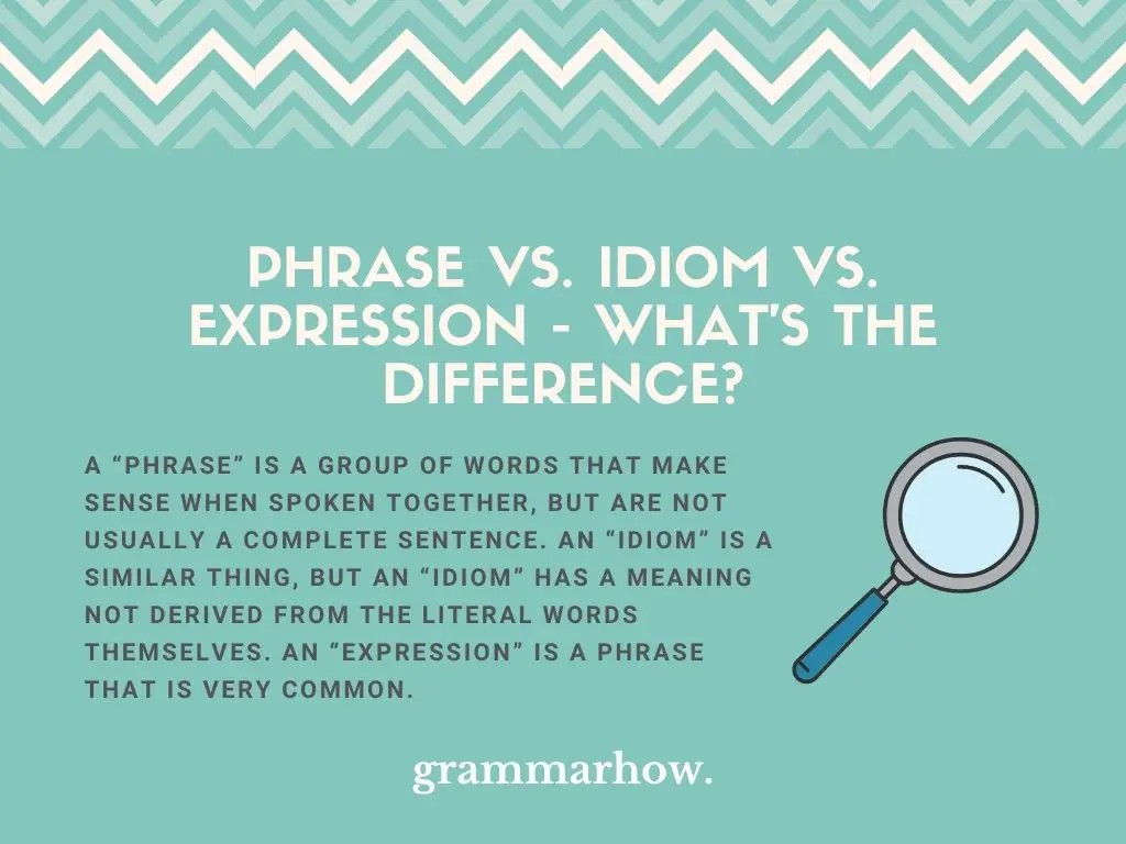 Phrase vs. Idiom vs. Expression