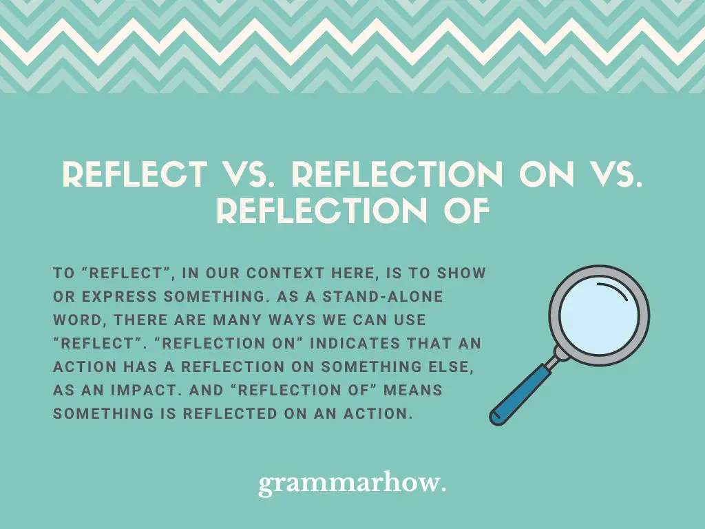 Reflect vs. Reflection On vs. Reflection Of