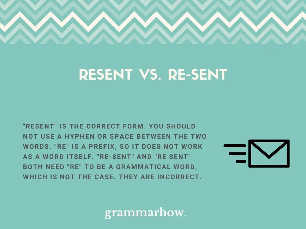 Resent or Re-sent