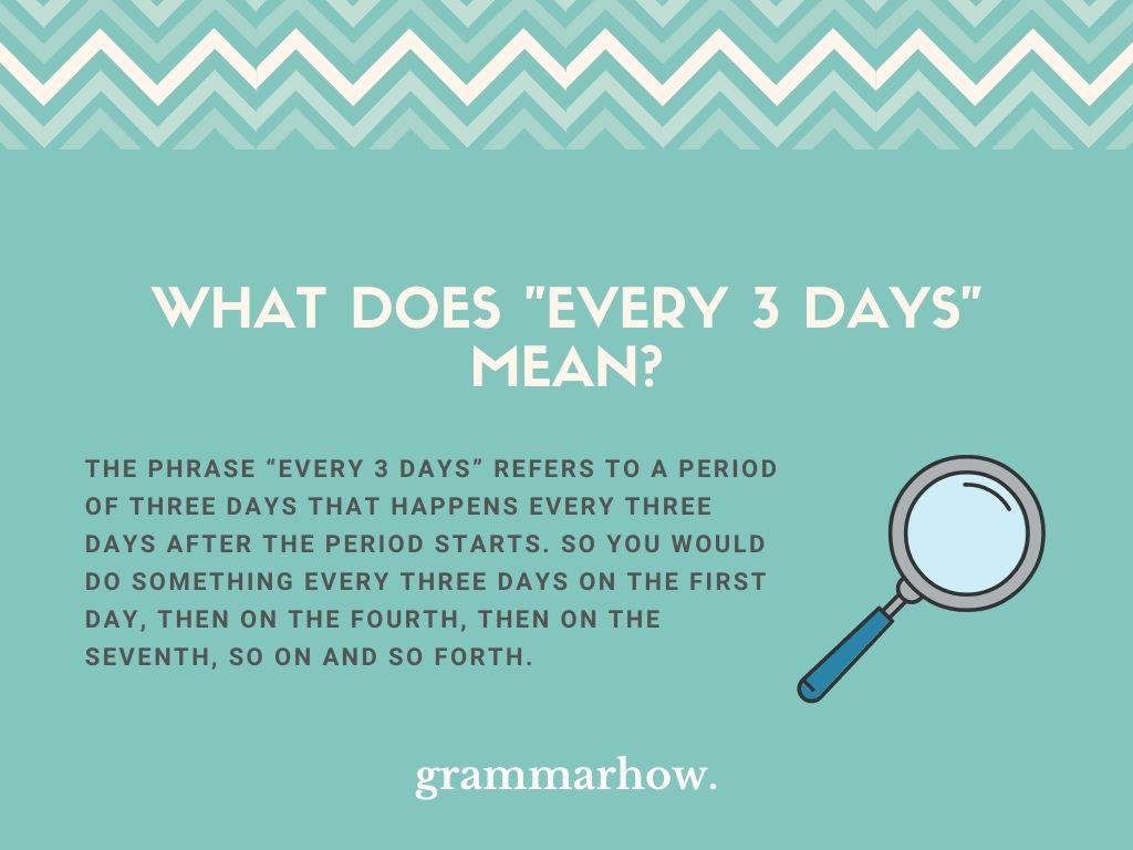 What Does Every 3 Days Mean Helpful Examples 