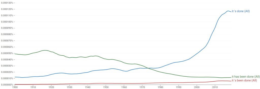it's done,it's been done,it has been done