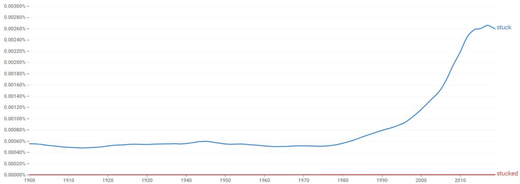 stuck or stucked usage