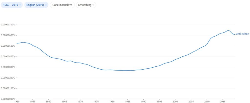 until when usage
